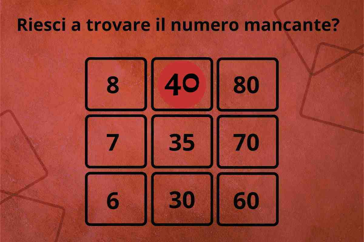 La soluzione del gioco per completare il test