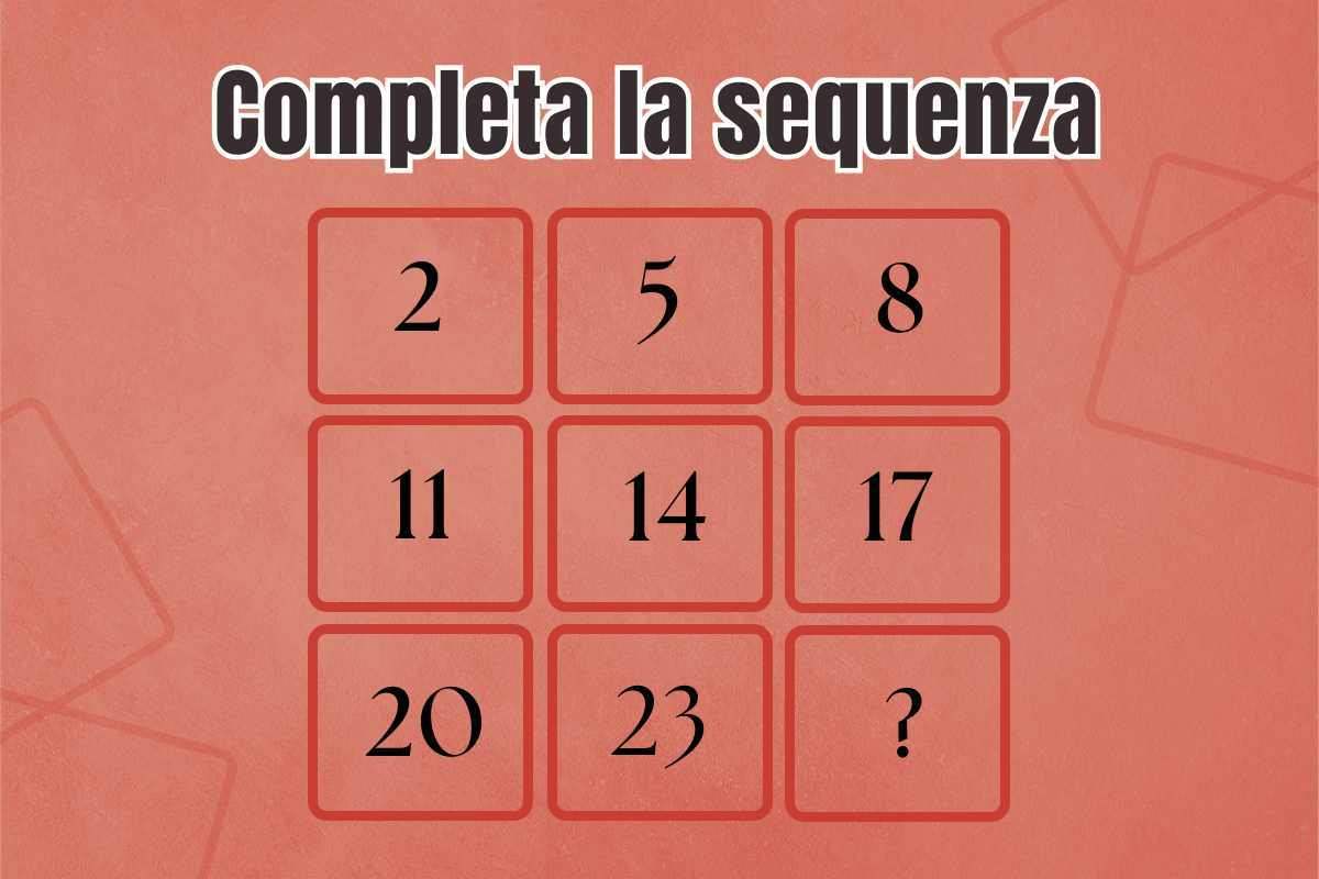 Sequenza numerica difficile da risolvere